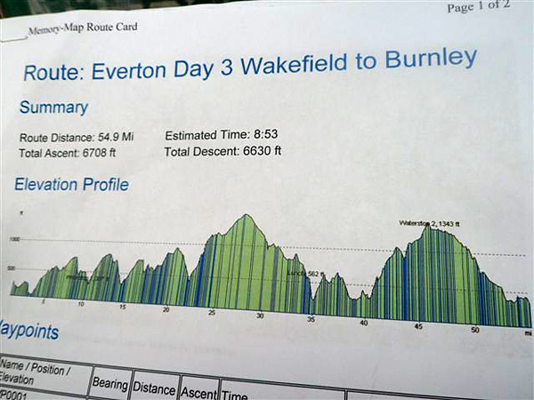 Bike-ride2013-229
