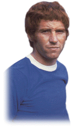 Alan Ball