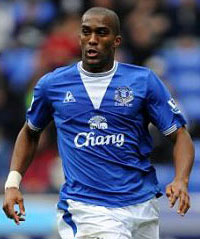 Sylvain Distin