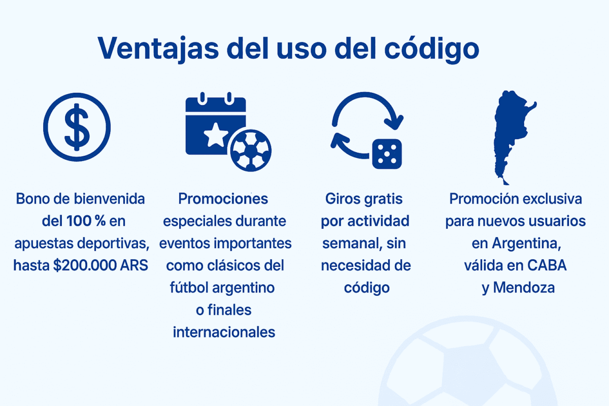 Ventajas del uso del código