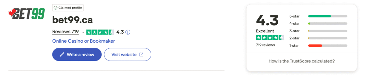 is the bet99 promo code legit?