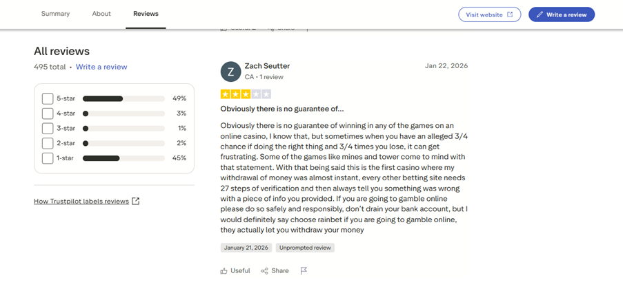 Rainbet Reviews from Real Players