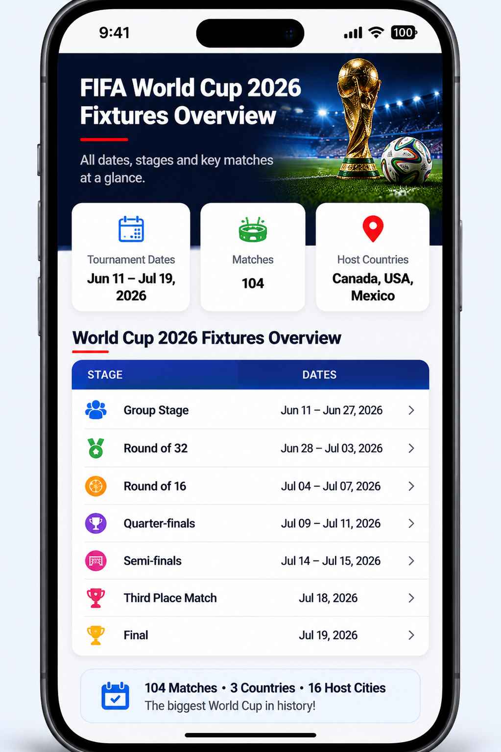 FIFA World Cup 2026