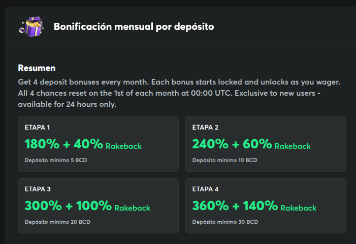 Código promocional BC Game