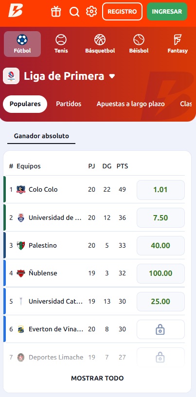 Opciones de apuestas de fútbol Chileno en Betano 2026