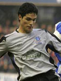 Mikel Arteta