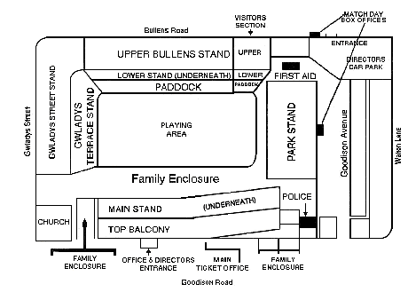 Goodison Park Plan