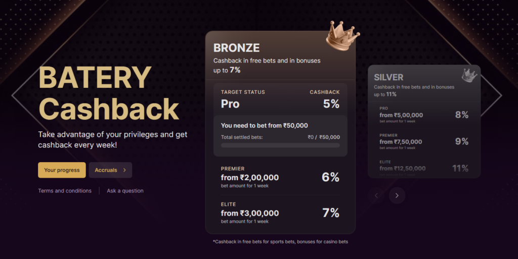 BateryBet Promo Code
cashback