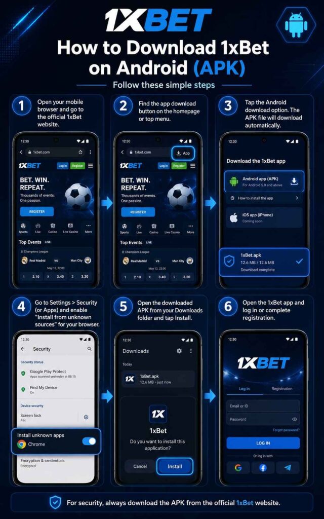 1xBet App