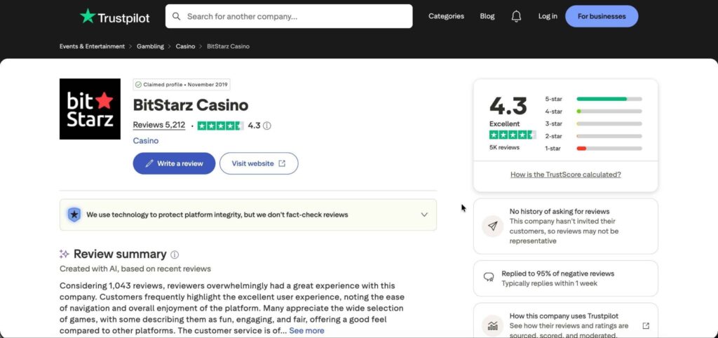 BitStarz Trustpilot User Reviews
