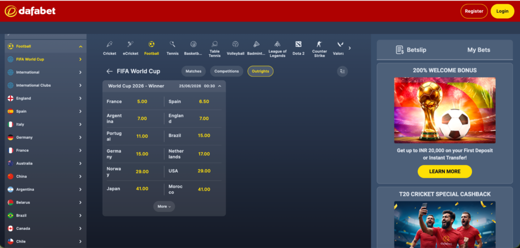 Dafabet App