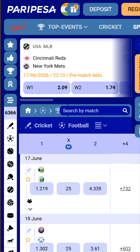 Paripesa Betting Features