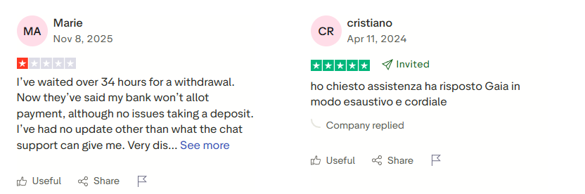 Recensioni NetBet su Trustpilot