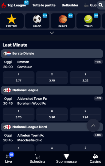 registrazione a NetBet