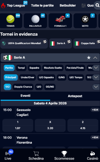 Registrazione a NetBet
