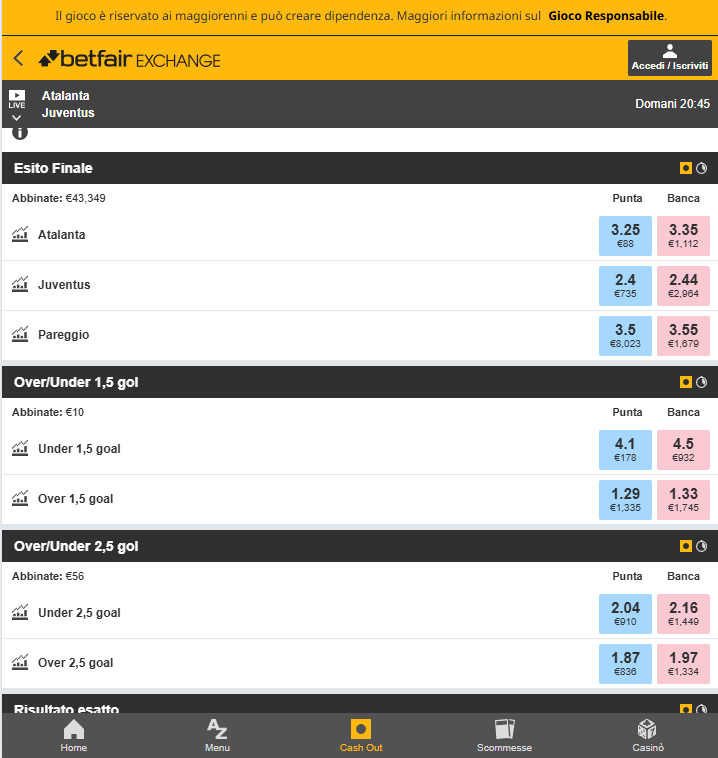 Caratteristiche e innovazioni di questi siti