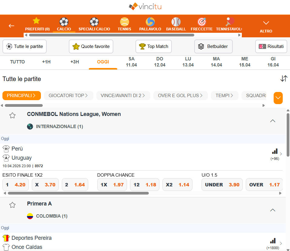 Nuovi siti scommesse 