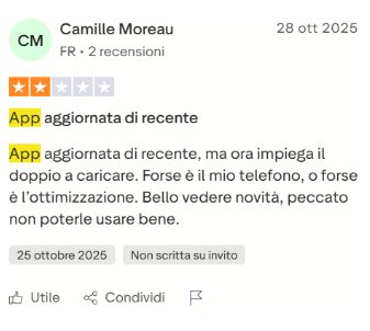 NetBet App - Recensioni degli utenti iOS