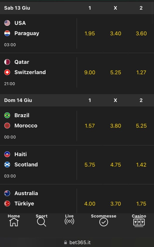 Bet365 Mondiali