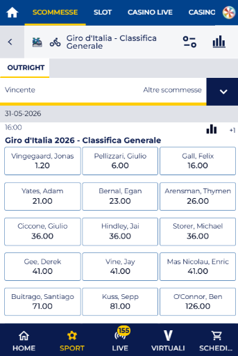 come scommettere su Goldbet