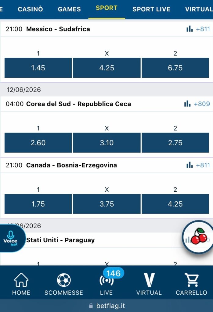 Betflag Mondiali
