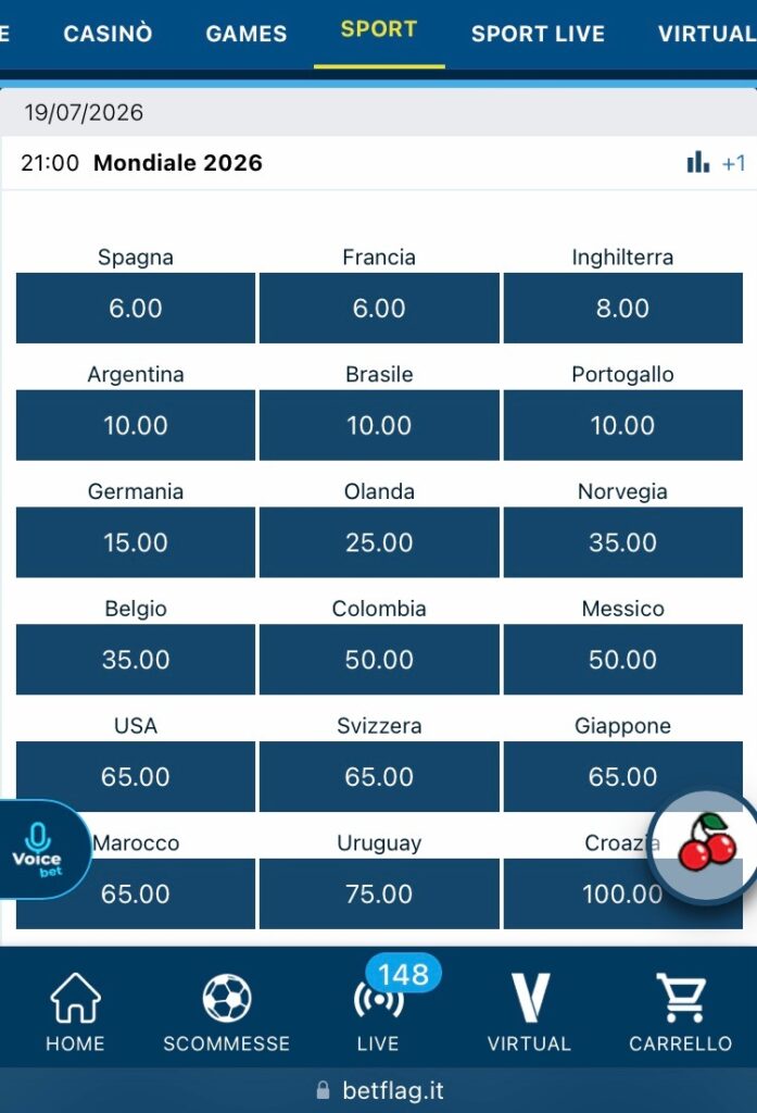 Betflag Mondiali