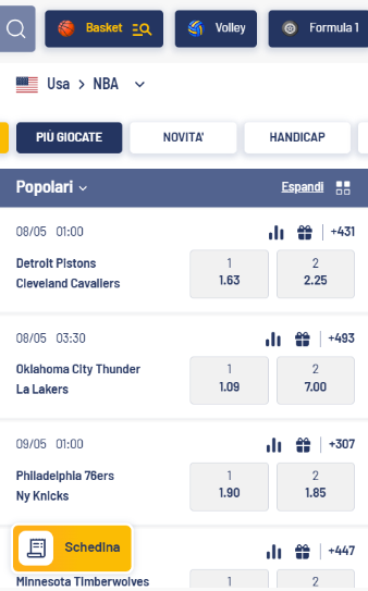 come scommettere su Eurobet