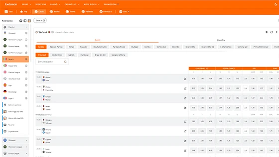 come scommettere su Betsson
