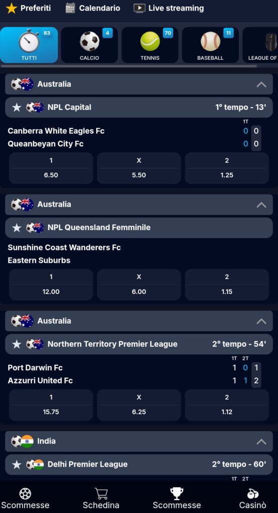 come scommettere su NetBet