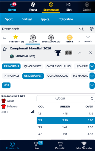 AdmiralBet Mondiali