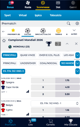 AdmiralBet Mondiali