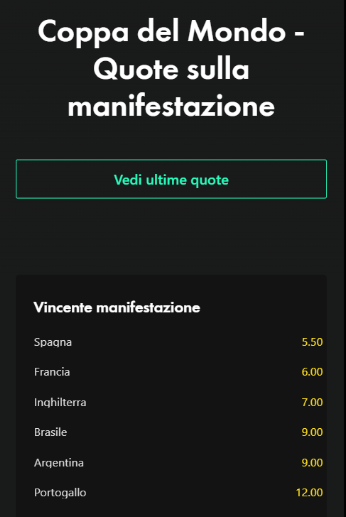 Bet365 Mondiali