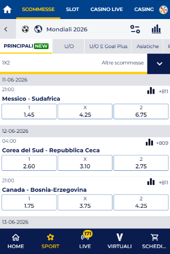 Goldbet Mondiali