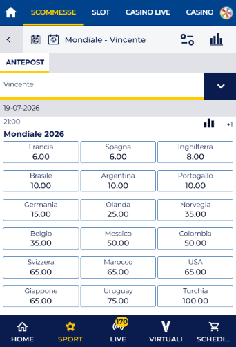 Goldbet Mondiali