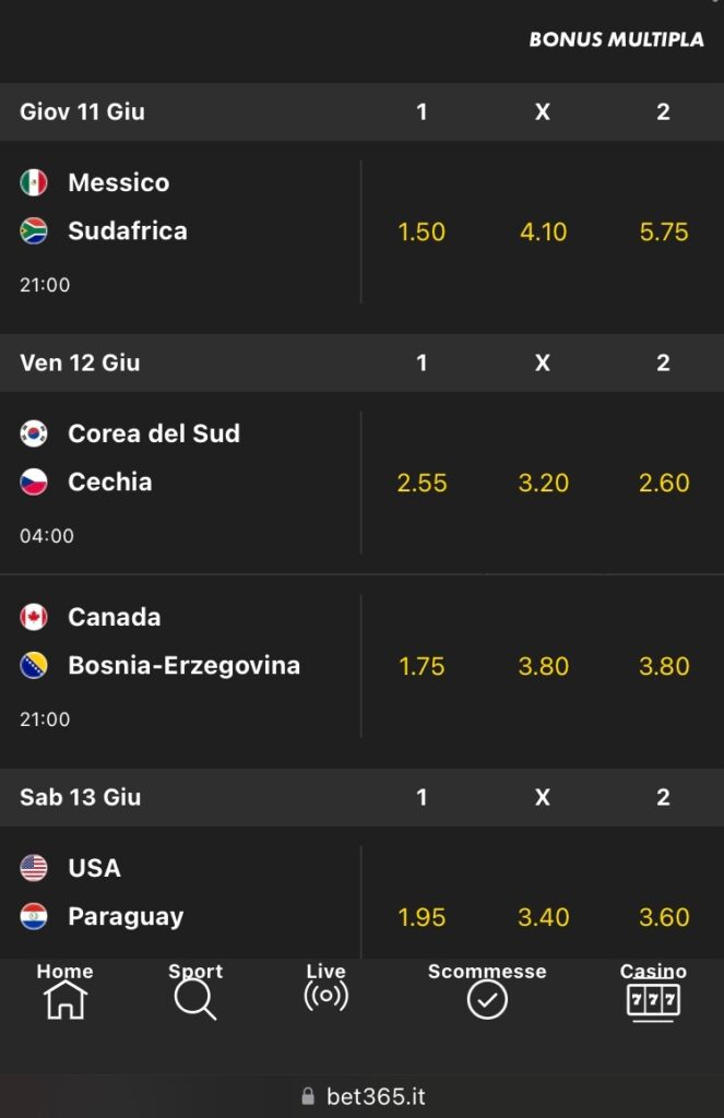 Bet365 Mondiali