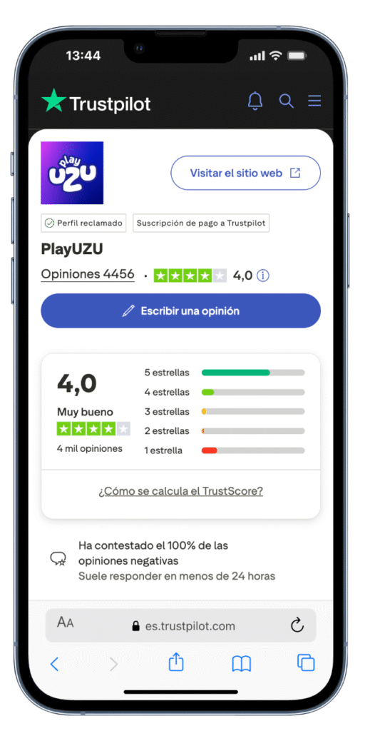 PlayUZU reputación en Trustpilot