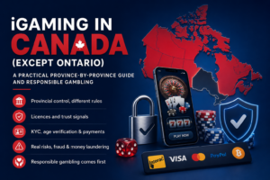 iGaming in Canada