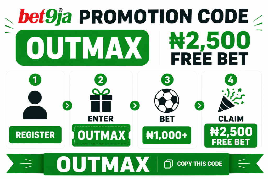 bet9ja promotion code