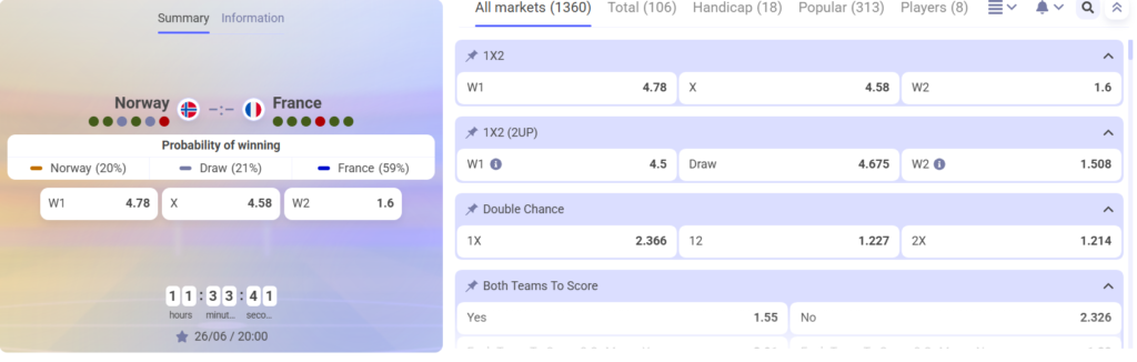 Football Betting with Paripesa