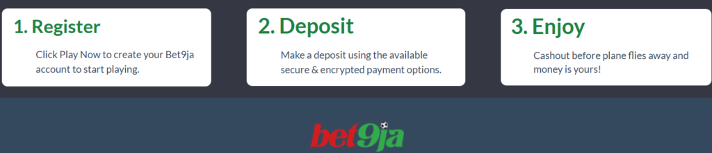 How Bet9ja Aviator Works