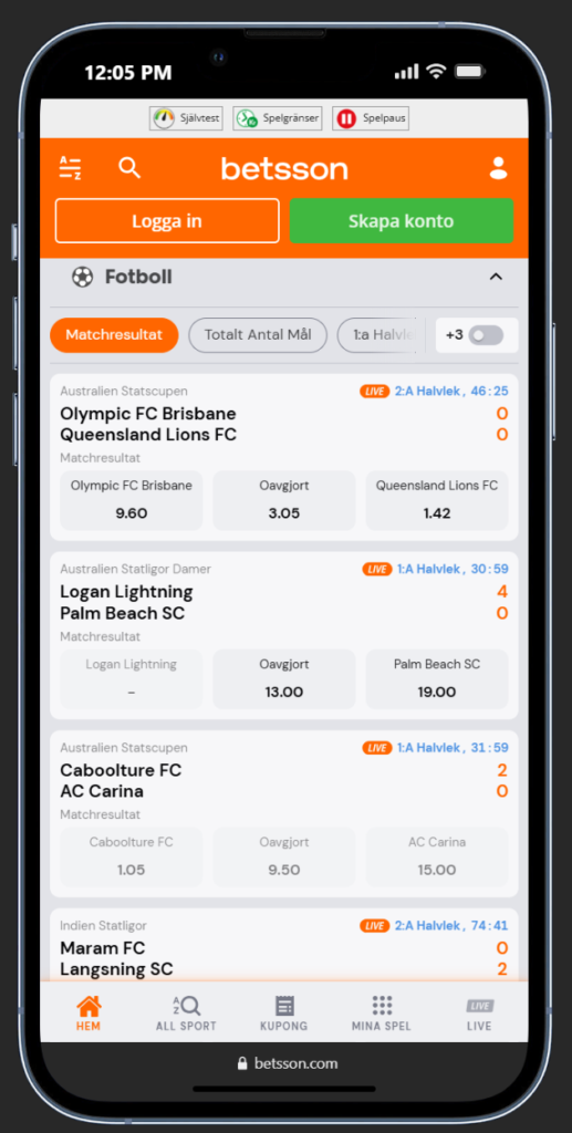 betsson recension