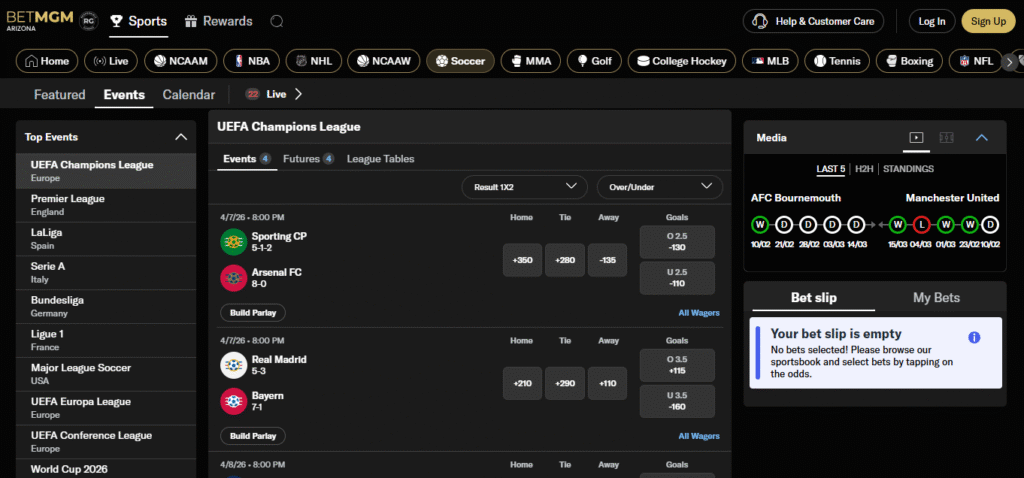 BetMGM Champions League Betting Overview