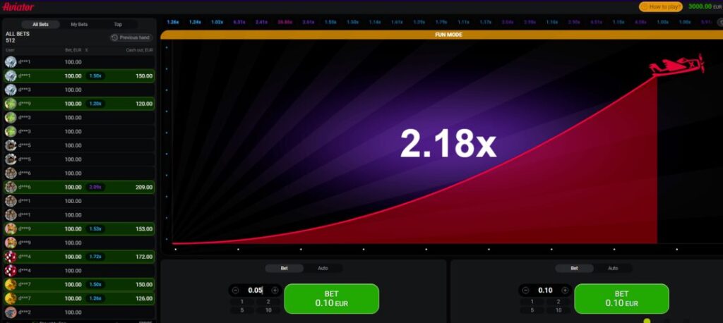 William Hill Casino Game Feature #2- Aviator
