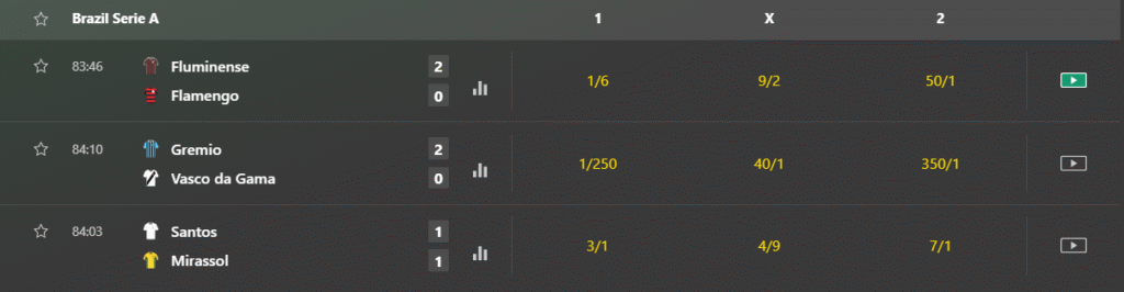 Live Streaming Football on bet365