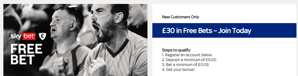 Best Championship Football Betting Sites- Sky Bet