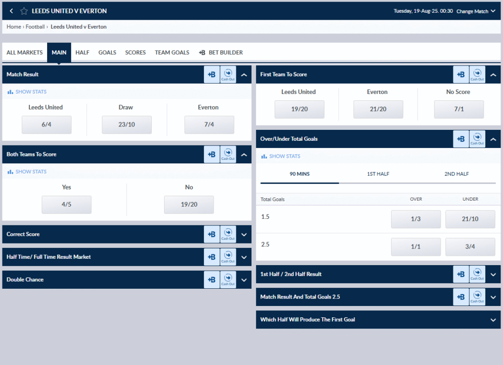 Using the Coral Bonus to bet on Everton FC