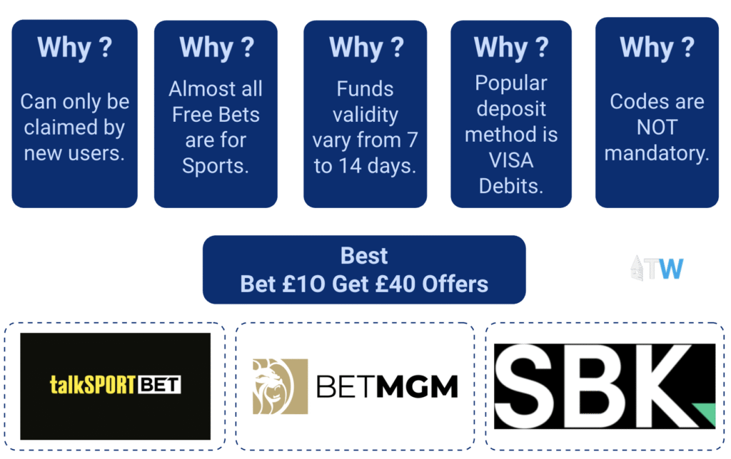 bet 10 get 40 offers