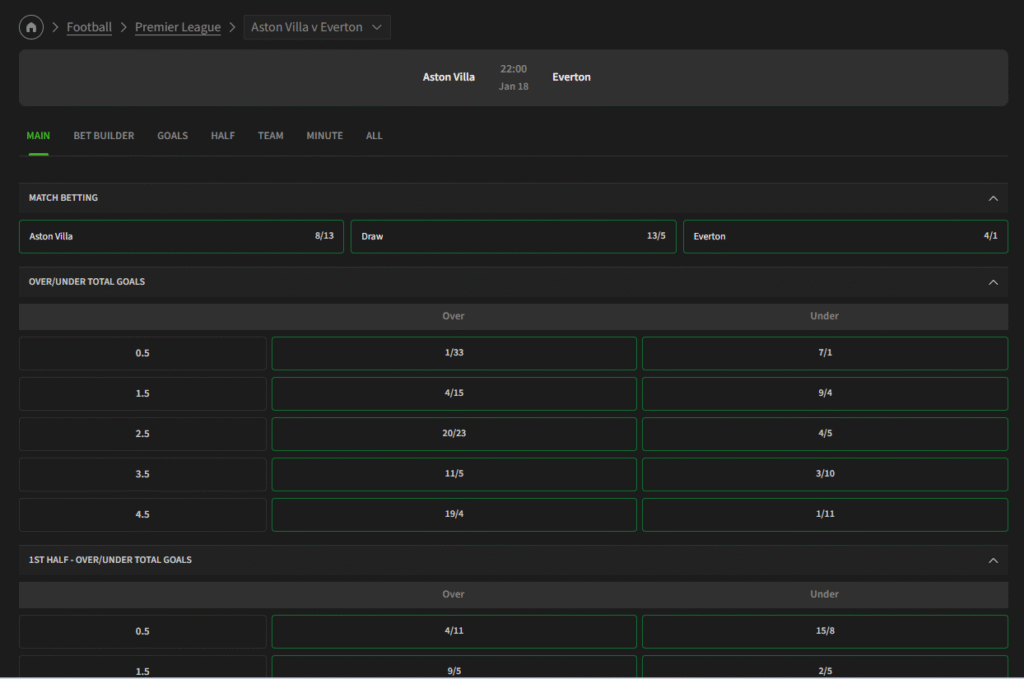 Bet On Everton Using Your QuinnBet Free Bets