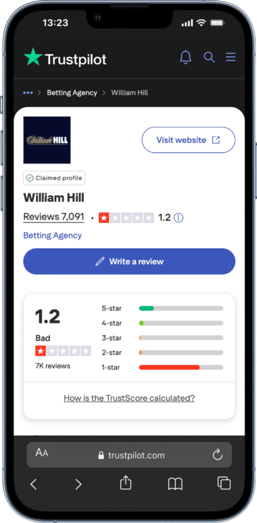 What Irish William Hill Users Say