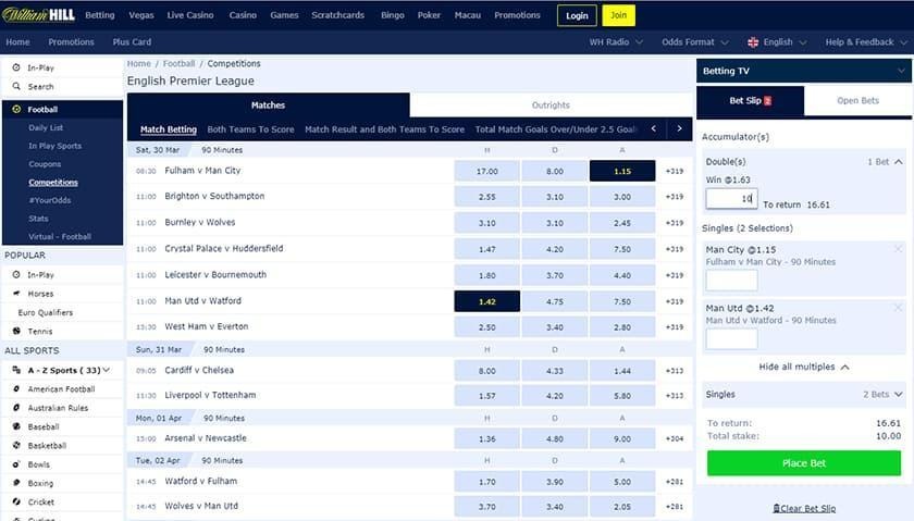 William Hill Betting Market